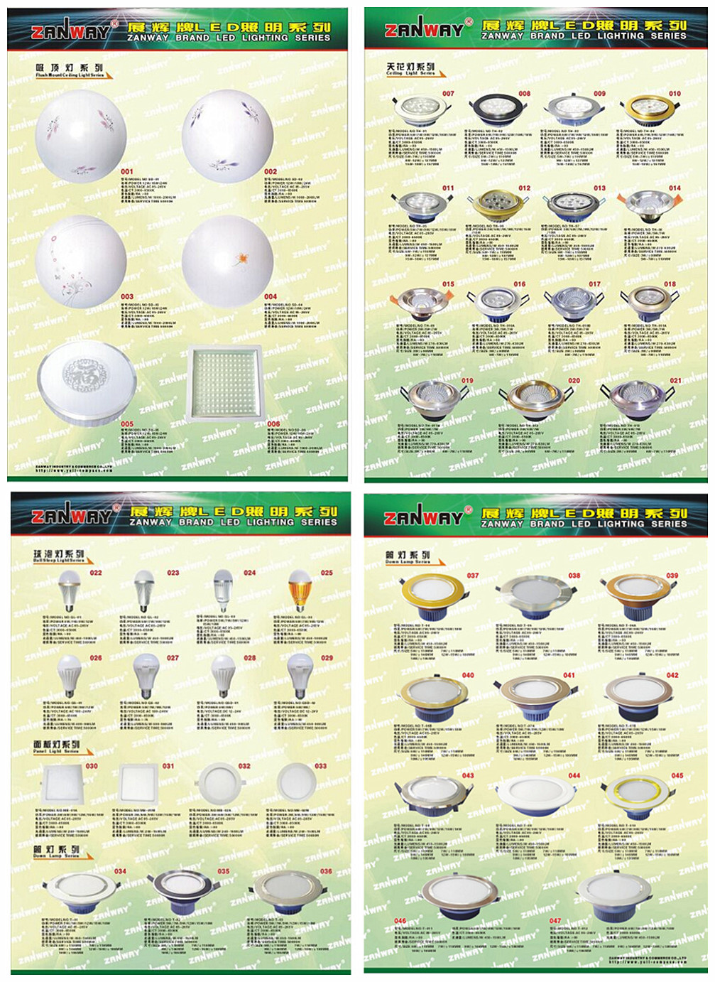 �c���鿴Ԕ��(x��)��Ϣ
					 
��a(ch��n)Ʒ���Q:LED������
-------------------------------------
�����ٴ��:չ�x��-LED������ϵ��
-------------------------------------
������С�:
